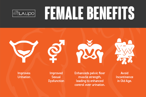 Benefits of overactive bladder treatment Beccles for women