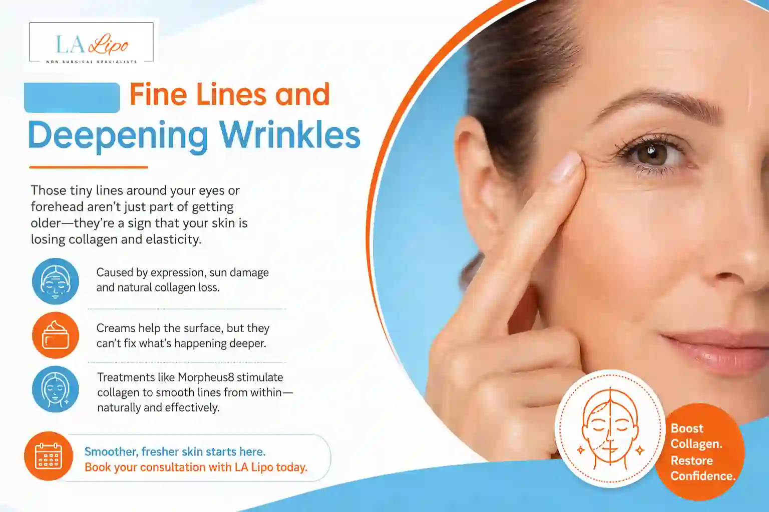 Sign #2: Fine Lines and Deepening Wrinkles Beccles